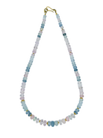 Beryl & Aquamarine Necklace